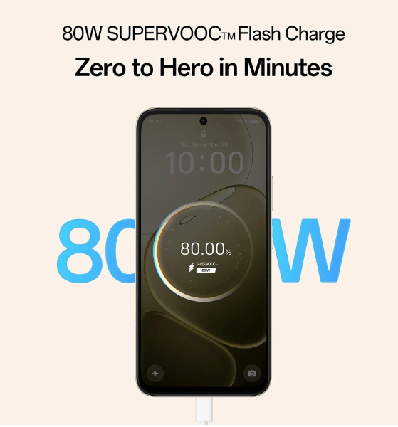 OPPO A6 PRO 5G